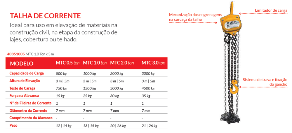 TALHA DE CORRENTE MTC 1,0T - 5M MENEGOTTI 40851005